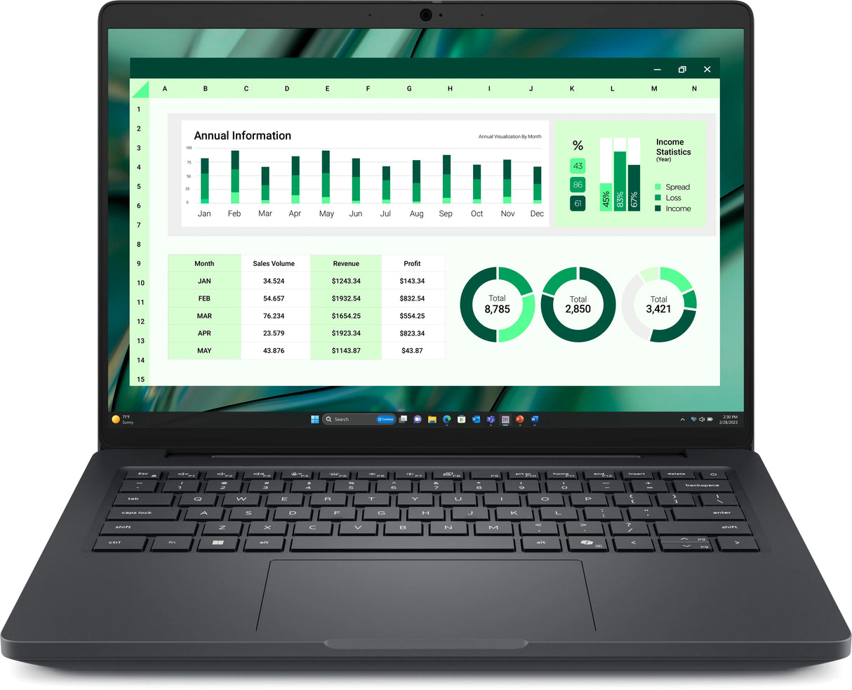 DELL MC14250 Laptop – Intel Core Ultra 7 265H / 32GB LPDDR5x / 1TB SSD / NVIDIA RTX PRO 500 Blackwell – Sustainable Business Laptop