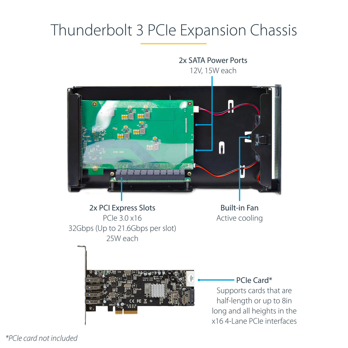STARTECH Thunderbolt 3 PCIe Expansion Chassis with Dual PCI Express Slot
