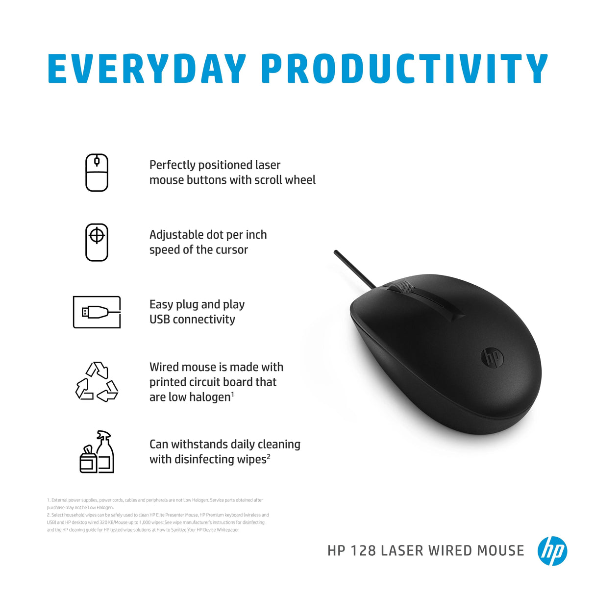 HP 128 – Wired USB / 1200 DPI / Comfortable Design – Office Mouse