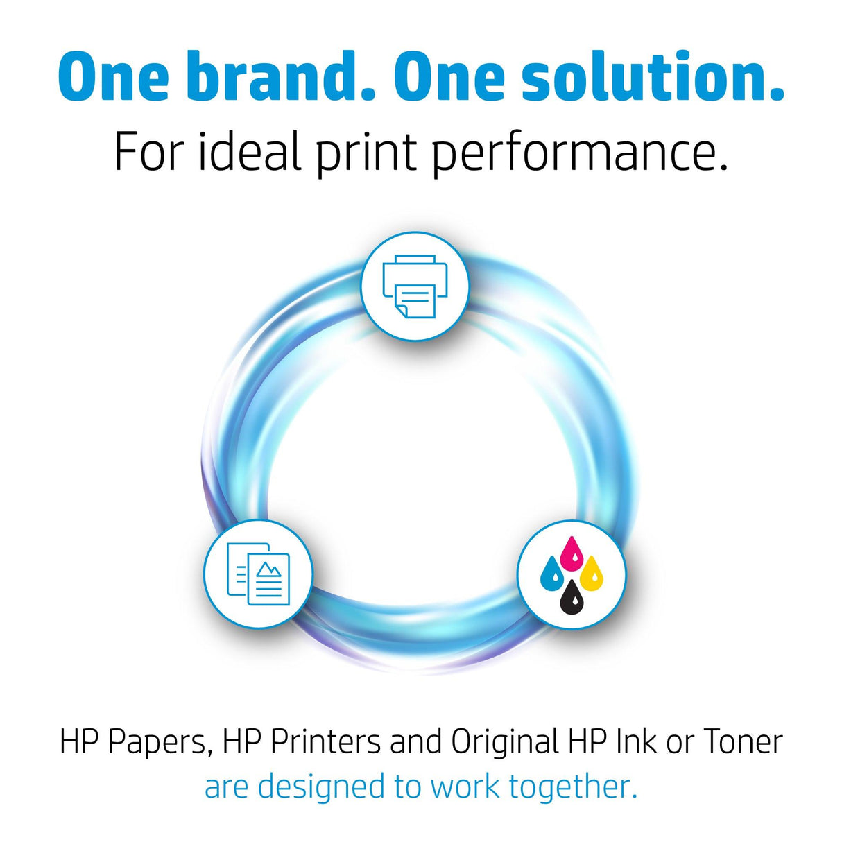 HP 15A Black Original LaserJet Toner Cartridge (C7115A)