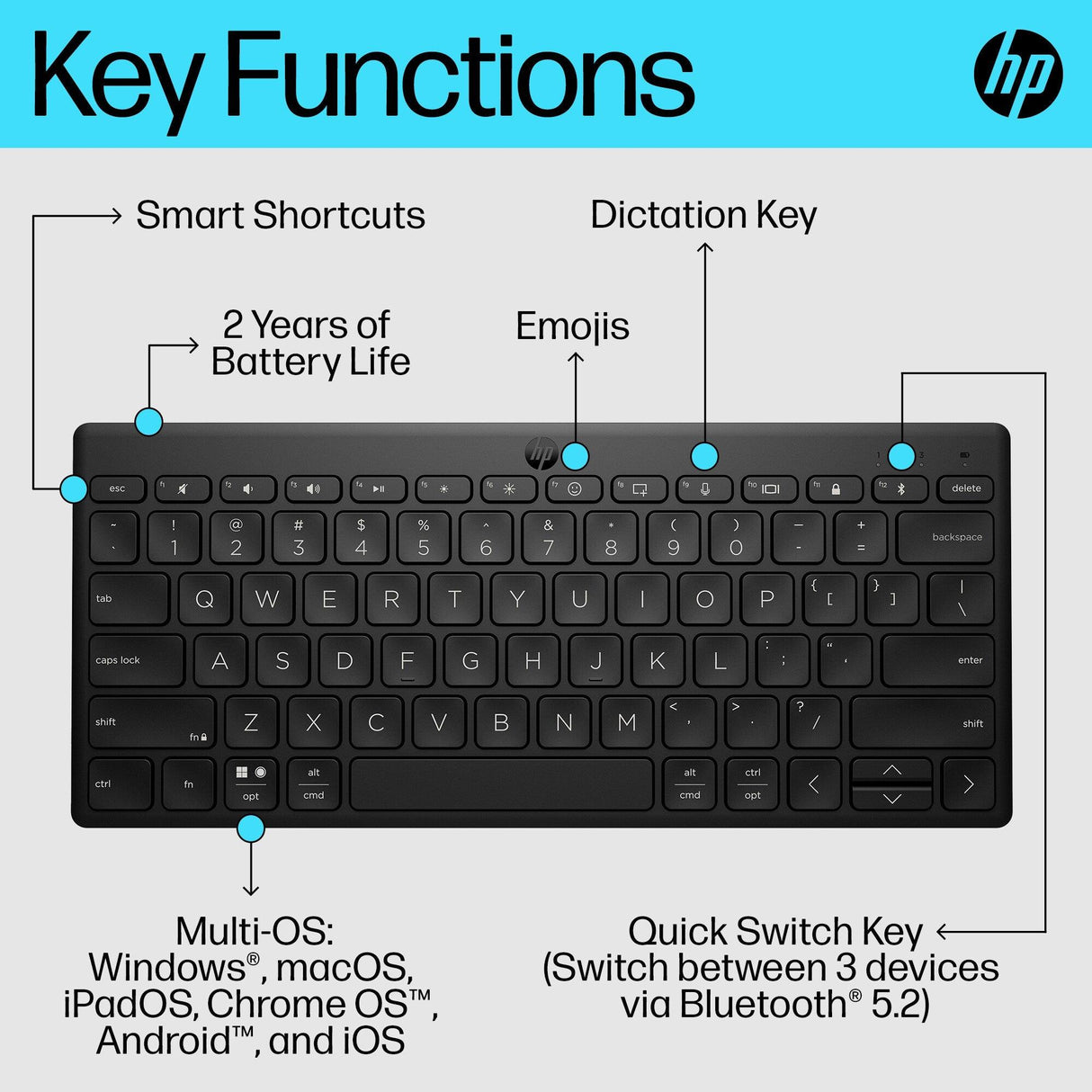 HP 350 Compact Multi-Device Bluetooth Keyboard (692S8AA)