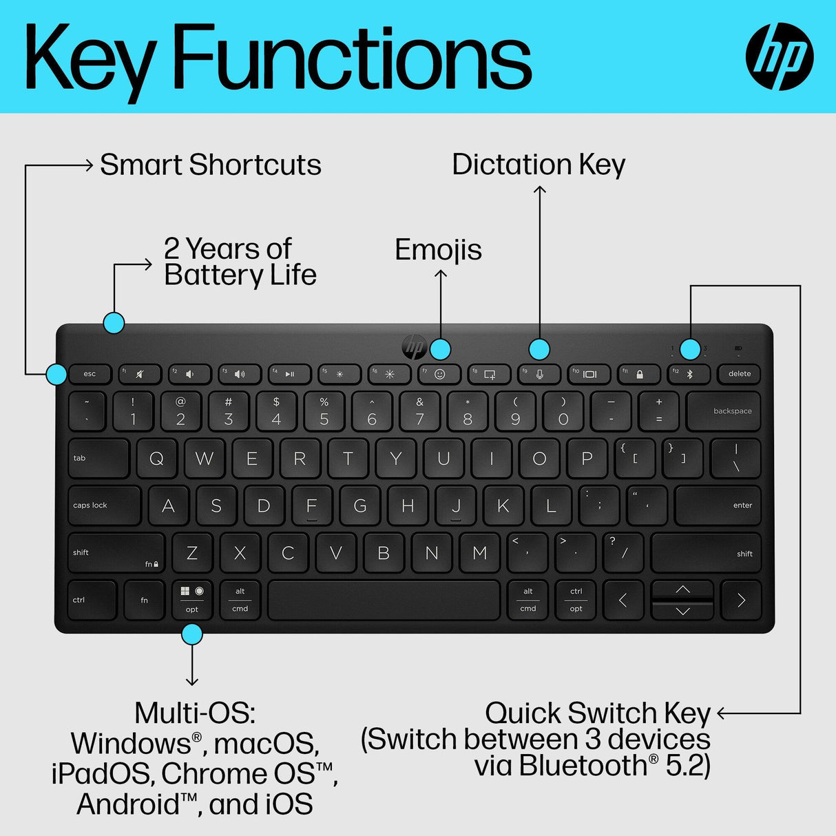 HP 350 Compact Multi-Device Bluetooth Keyboard (692S8AA)