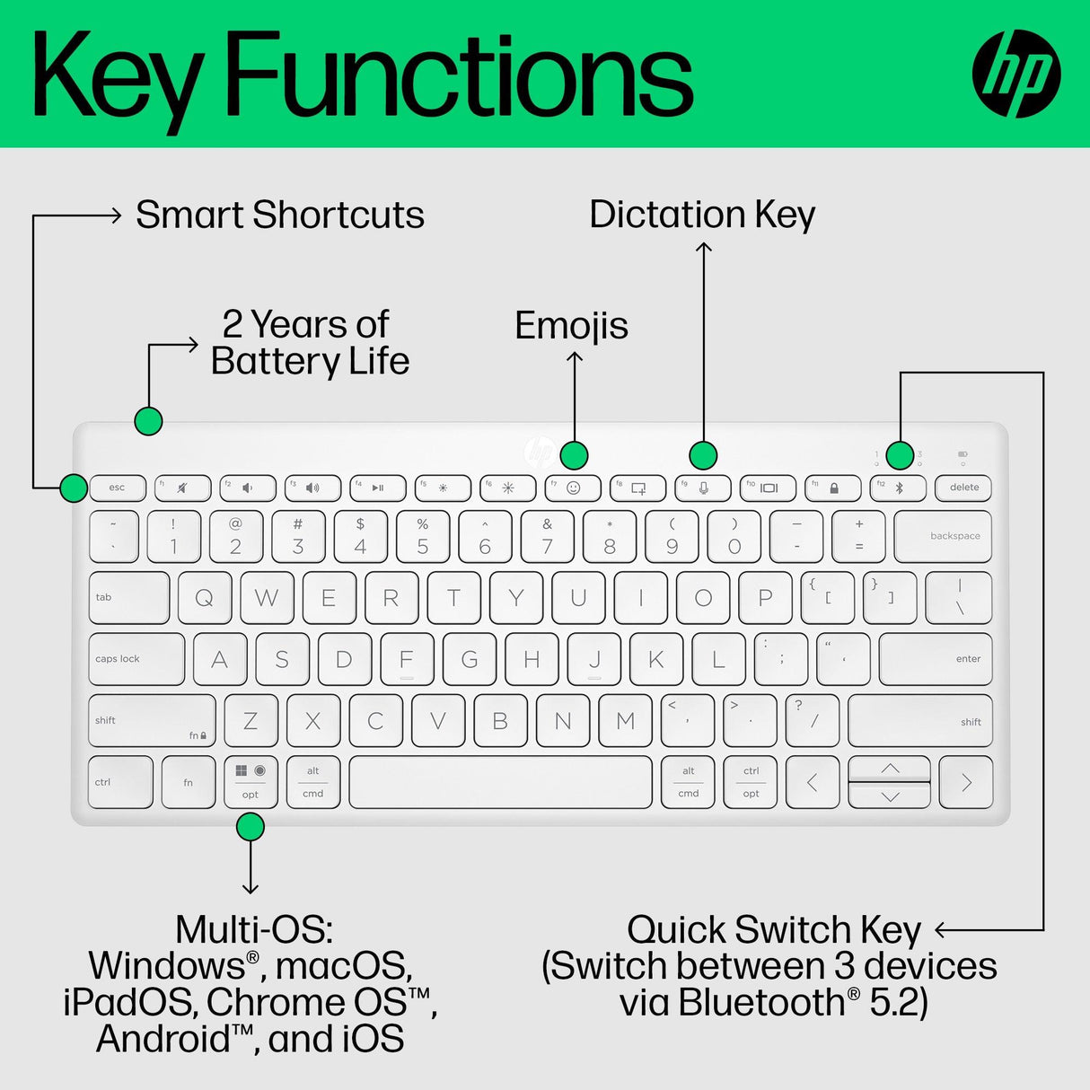 HP 350 Compact Multi-Device Bluetooth Keyboard (692T0AA)
