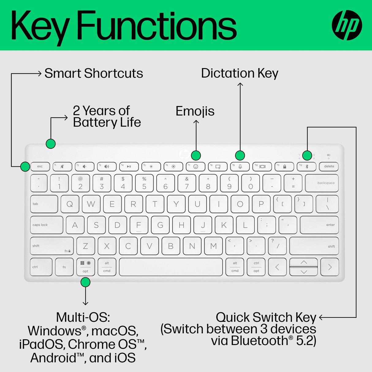 HP 350 Compact Multi-Device Bluetooth Keyboard (692T0AA)