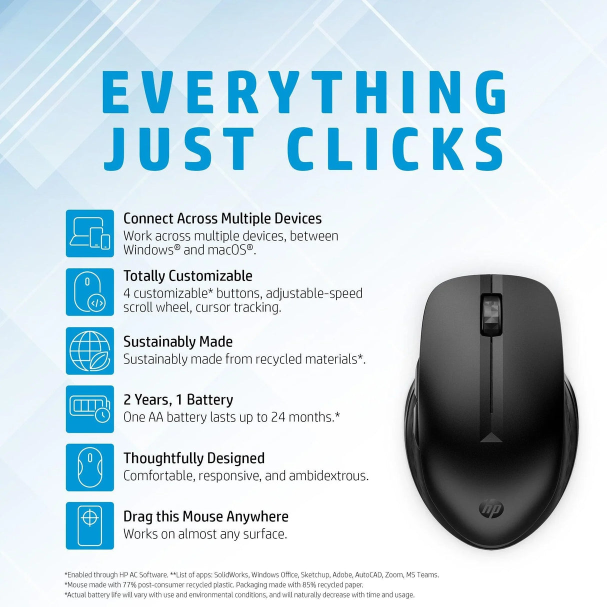 HP 435 – Wireless (Bluetooth + 2.4GHz) / 1200 DPI / Ergonomic – Office Wireless Mouse