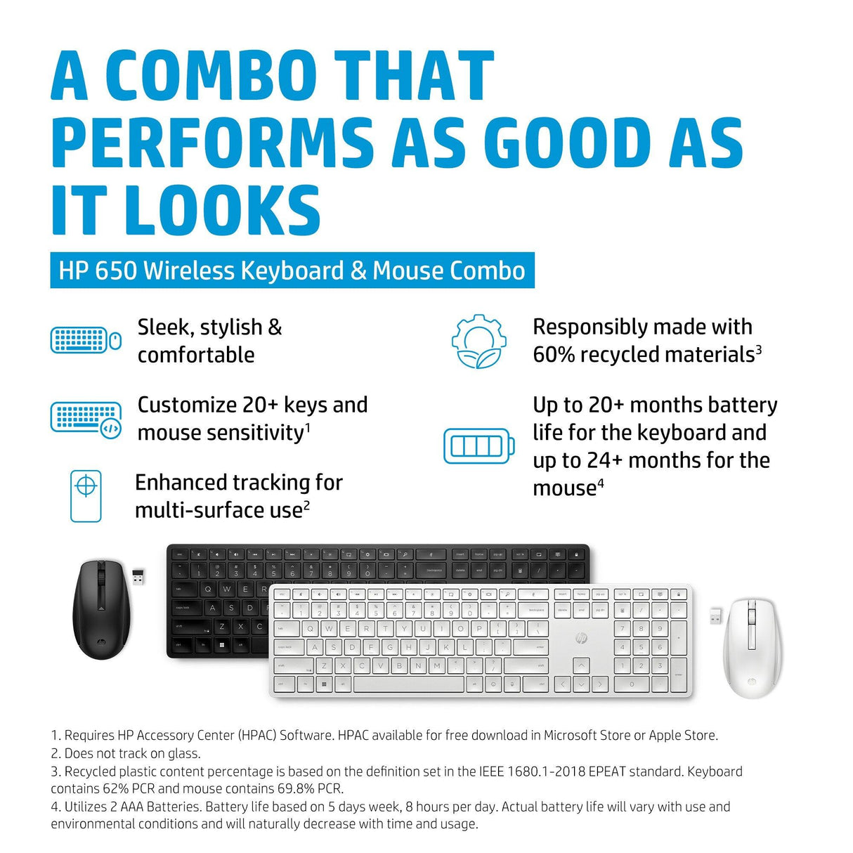 HP 650 Wireless Keyboard and Mouse Combo (4R013AA)