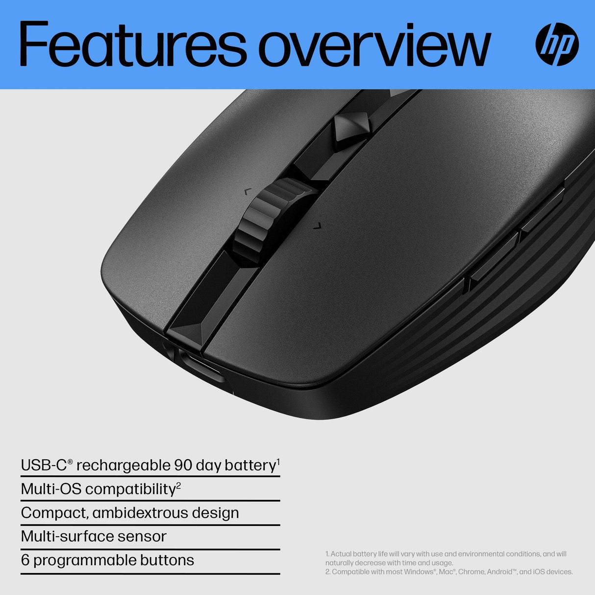 HP 710 Rechargeable Silent Mouse (6E6F2AA)