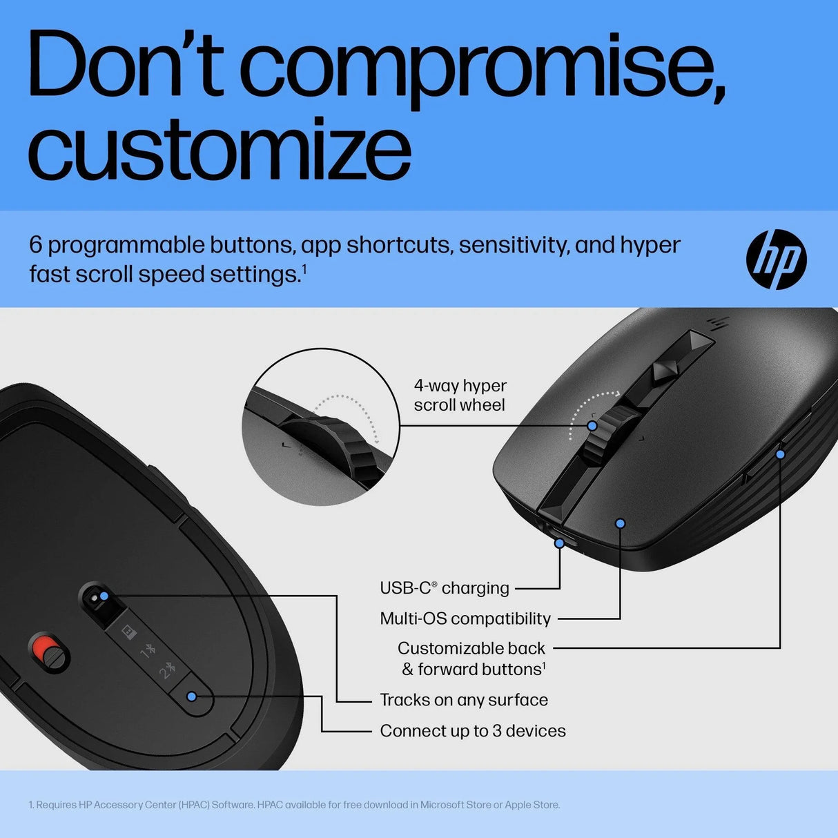 HP 710 – Wireless (Bluetooth + 2.4GHz) / 1200 DPI / Silent Click – Office Wireless Mouse