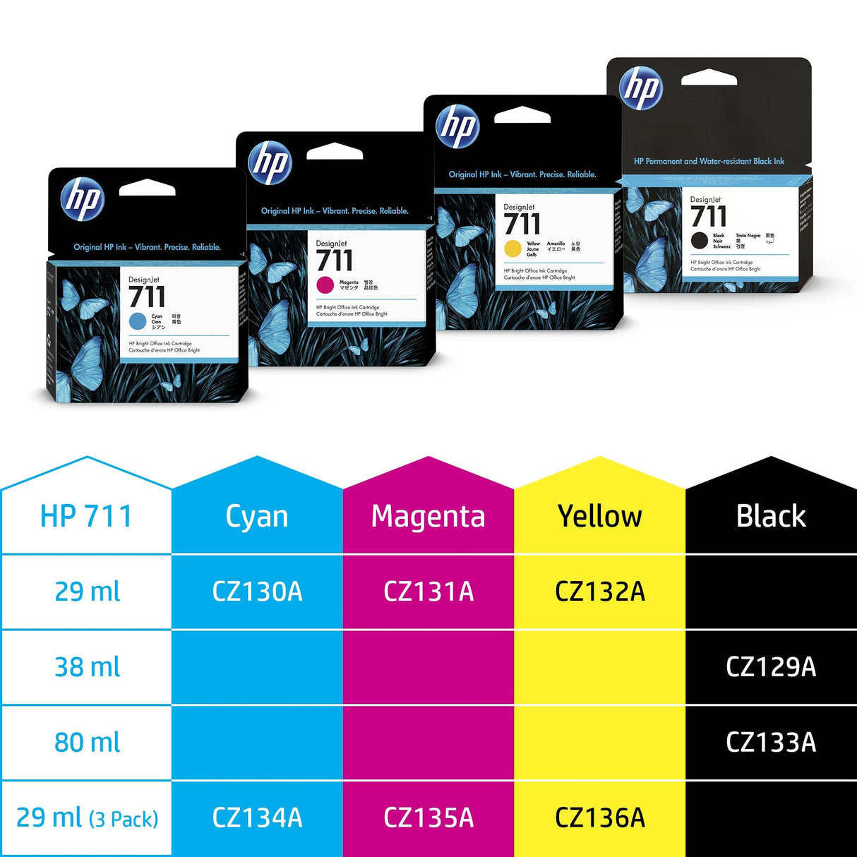 HP 711 3-pack 29-ml Magenta DesignJet Ink Cartridges (CZ135A)