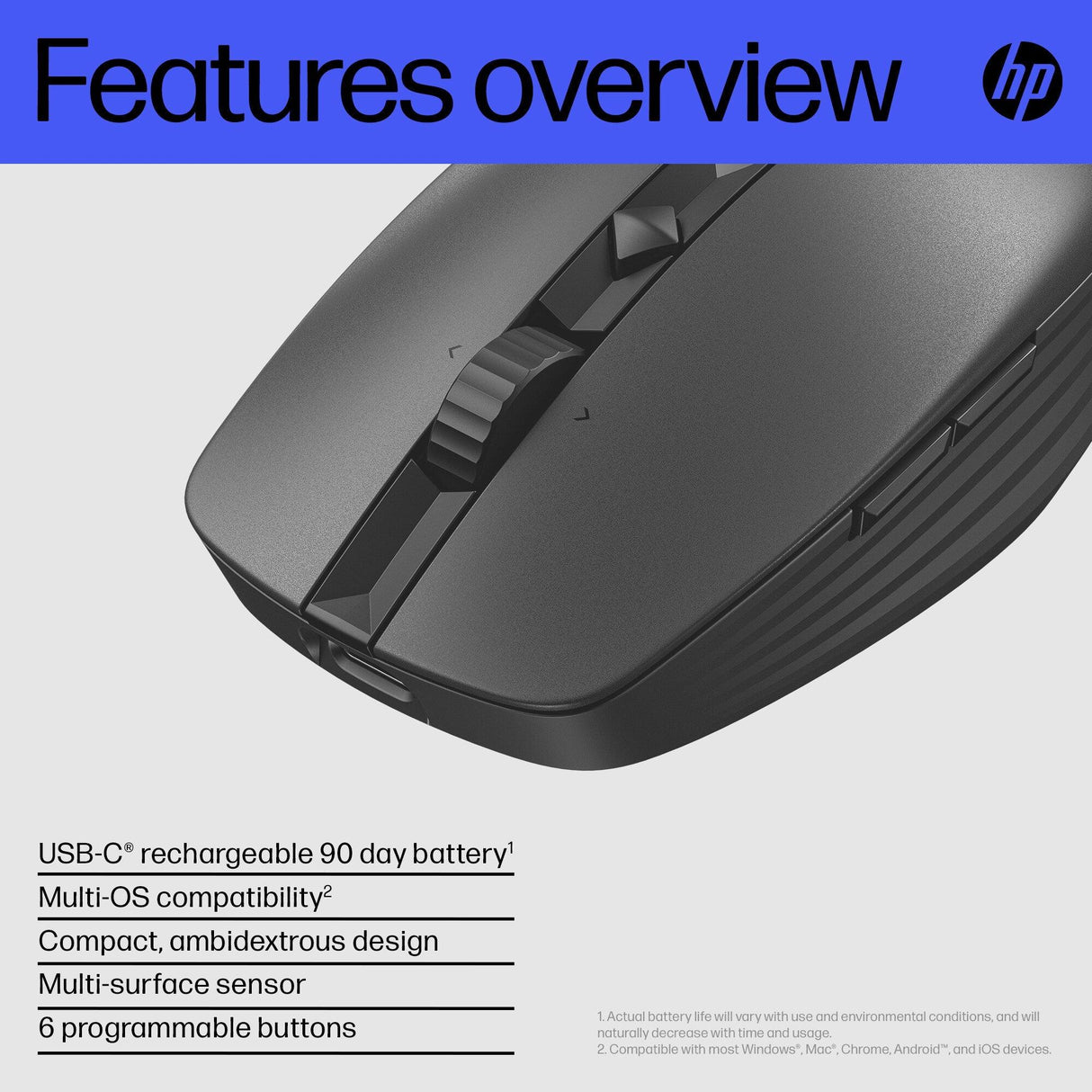 HP 715 Rechargeable Multi-Device Mouse (6E6F0AA)
