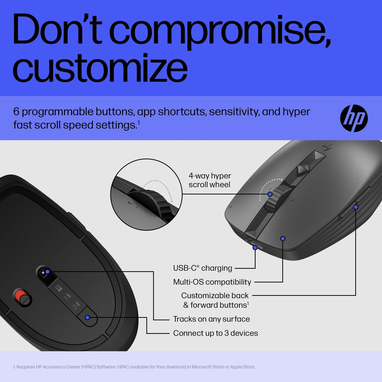 HP 715 Rechargeable Multi-Device Mouse (6E6F0AA)