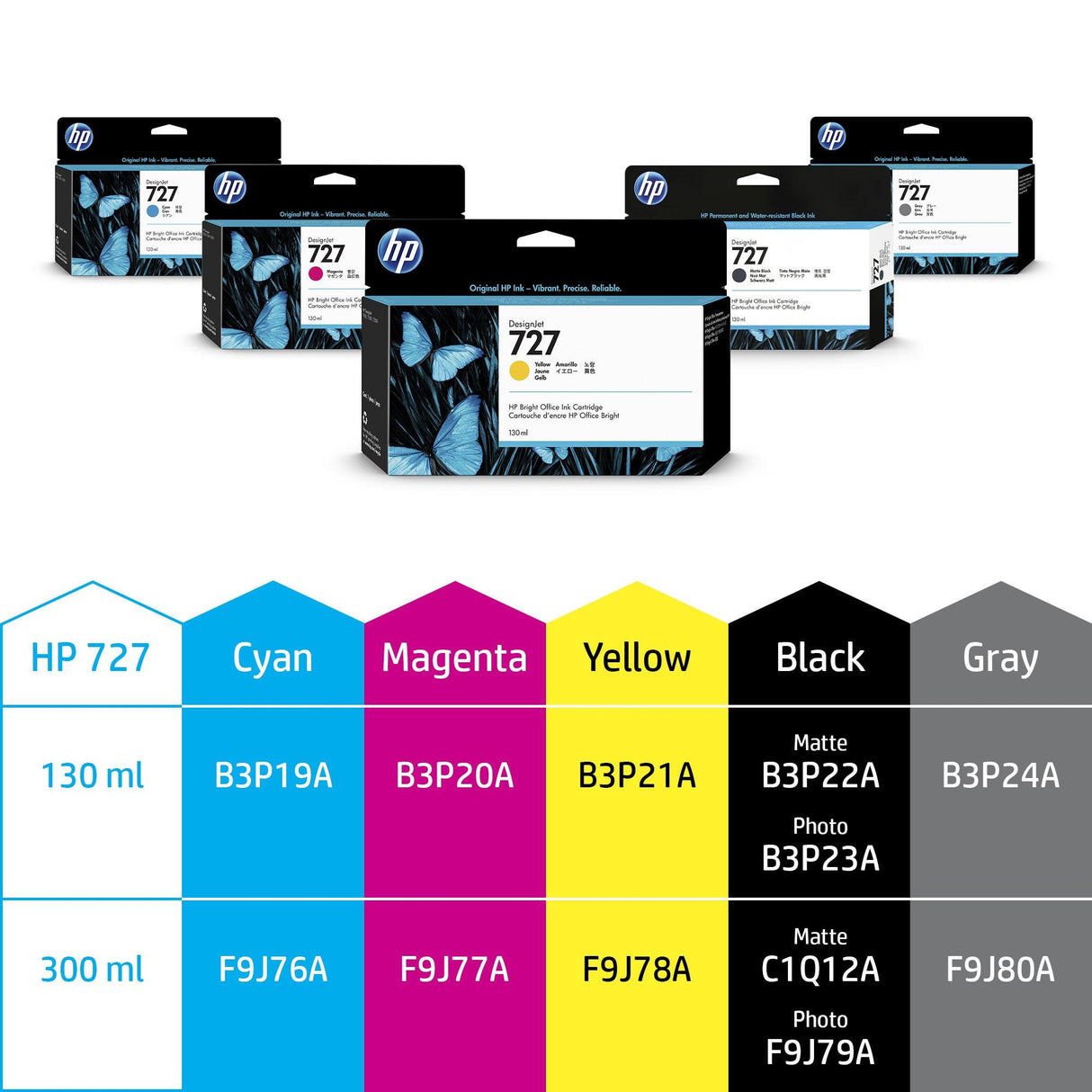 HP 727 130-ml Yellow DesignJet Ink Cartridge (B3P21A)