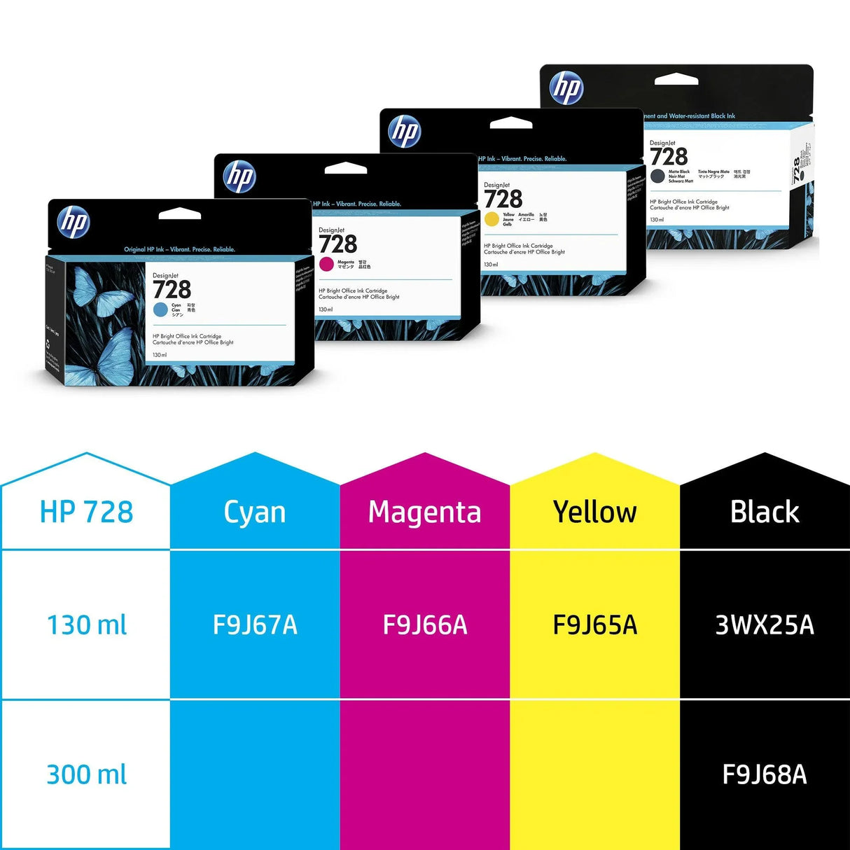 HP 728 130-ml Cyan DesignJet Ink Cartridge (F9J67A)