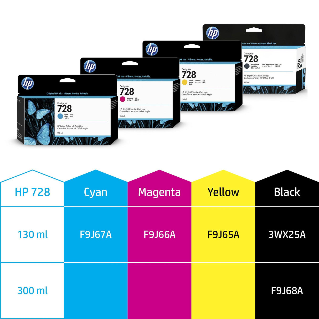 HP 728 130-ml Magenta DesignJet Ink Cartridge (F9J66A)
