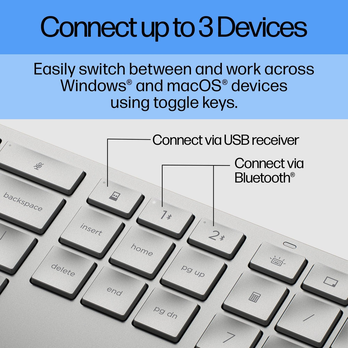 HP 970 Programmable Wireless Keyboard (3Z729AA)