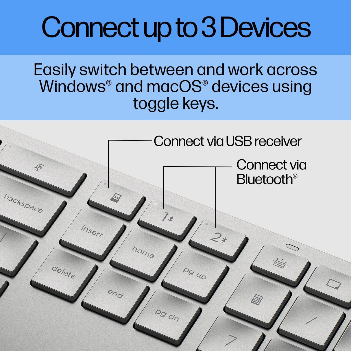 HP 970 Programmable Wireless Keyboard (3Z729AA)