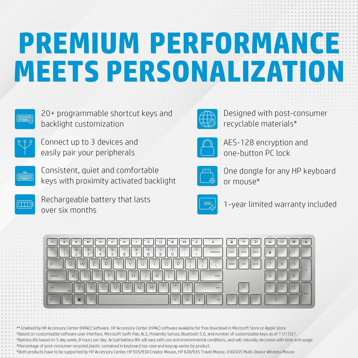 HP 970 Programmable Wireless Keyboard (3Z729AA)