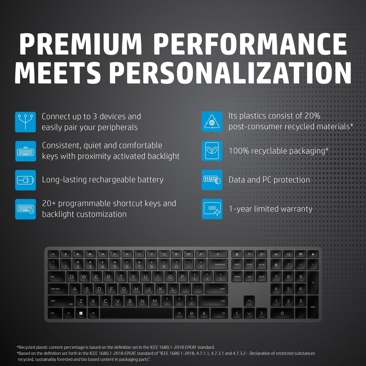 HP 975 Dual-Mode Wireless Keyboard (3Z726AA)