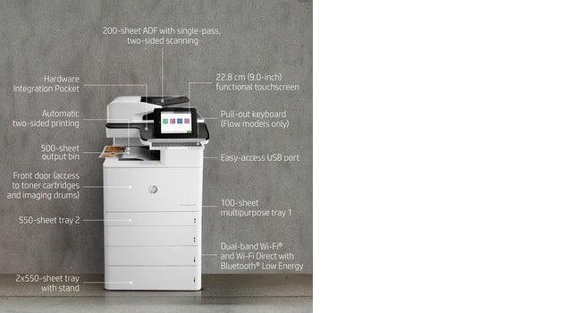 HP COLOR LASERJET ENTERPRISE FLOW MFP M776z – Print / Scan / Copy / Fax / Laser / Colour – High-Speed Colour Laser MFP