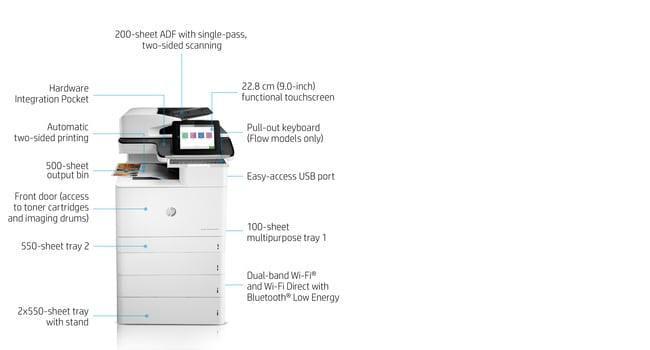 HP COLOR LASERJET ENTERPRISE FLOW MFP M776z – Print / Scan / Copy / Fax / Laser / Colour – High-Speed Colour Laser MFP
