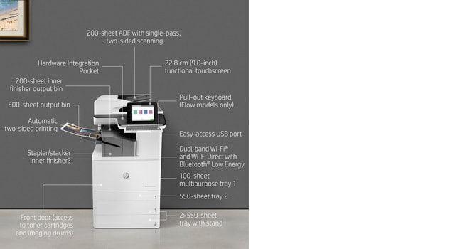 HP COLOR LASERJET ENTERPRISE FLOW MFP M776ZS – Print / Scan / Copy / Fax / Laser / Colour – High Speed Duplex MFP