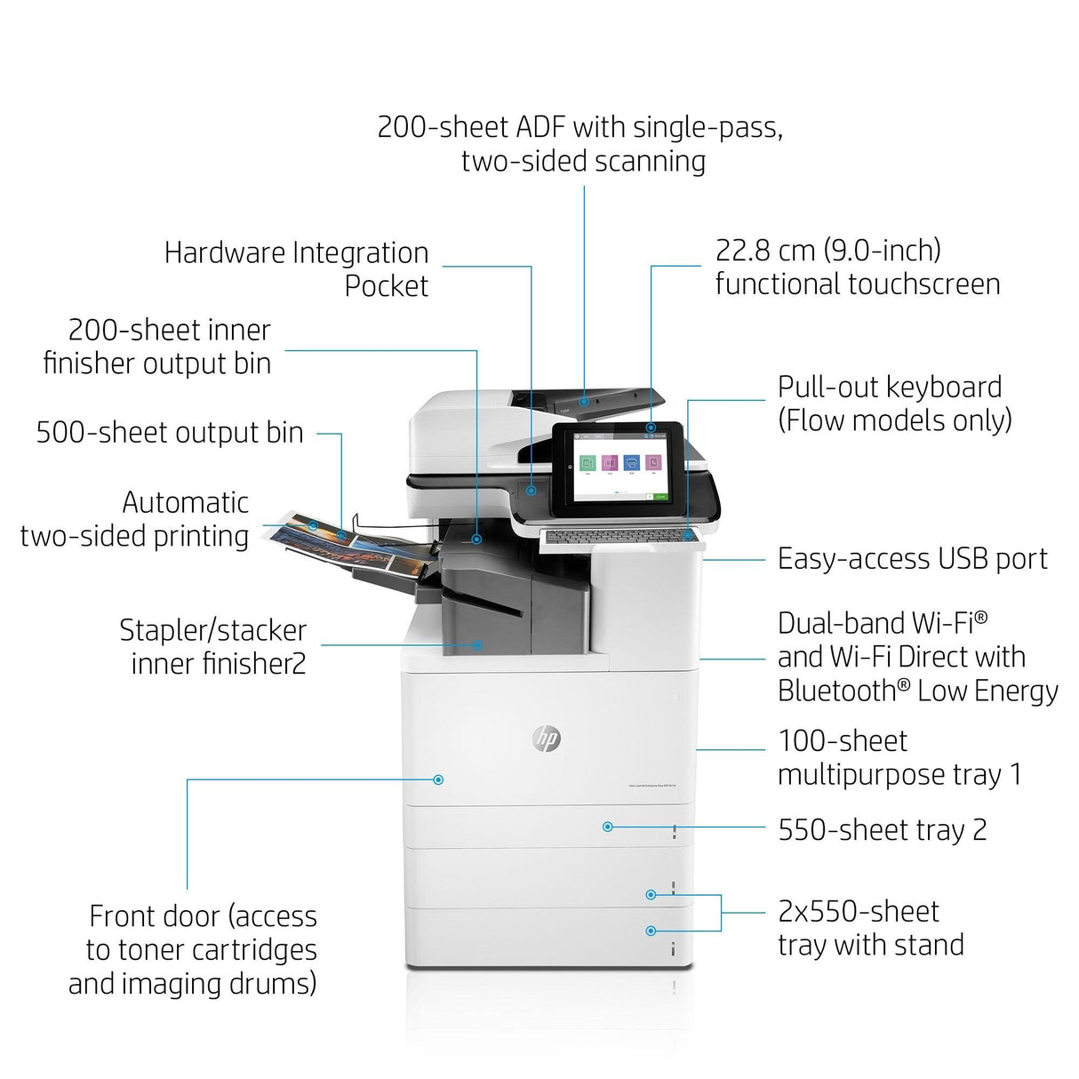 HP Color LaserJet Enterprise Flow MFP M776zs