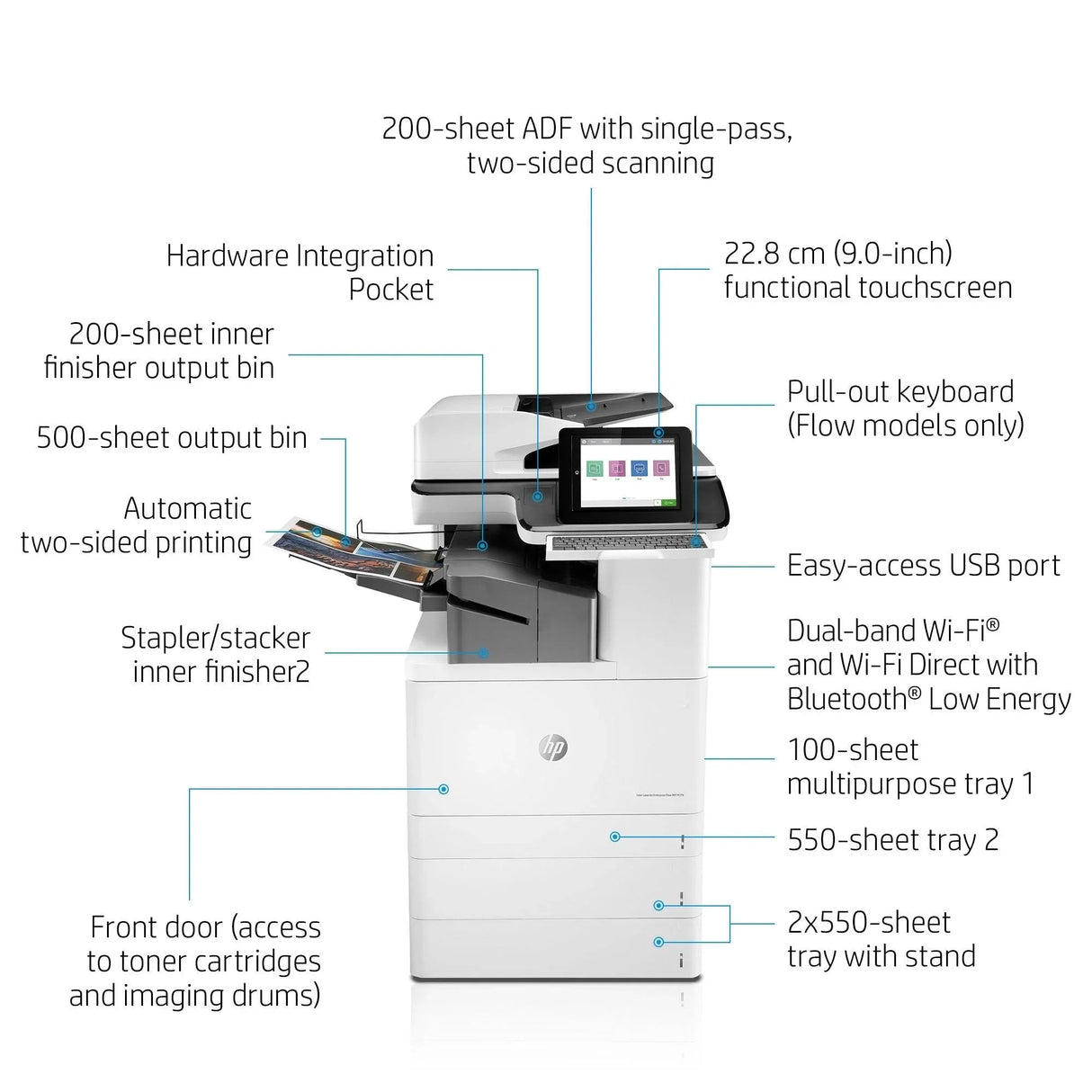 HP COLOR LASERJET ENTERPRISE FLOW MFP M776ZS – Print / Scan / Copy / Fax / Laser / Colour – High Speed Duplex MFP