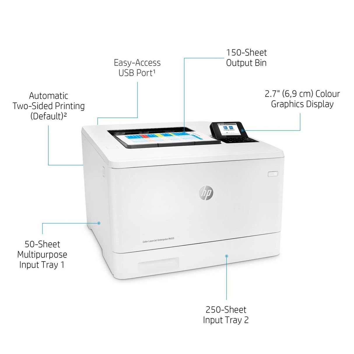 HP Color LaserJet Enterprise M455dn