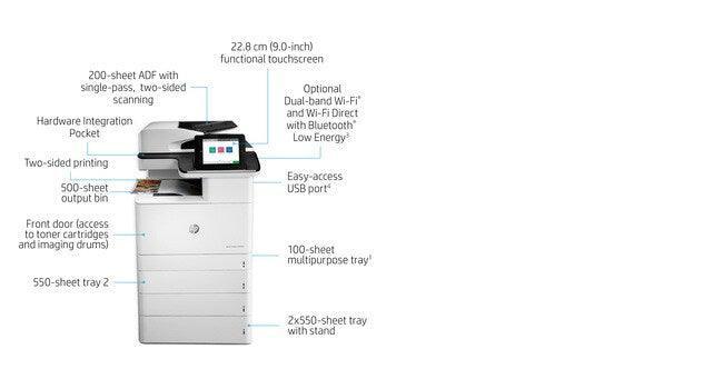 HP COLOR LASERJET ENTERPRISE MFP M776dn – Print / Scan / Copy / Fax / Laser / Colour – High Speed Duplex MFP