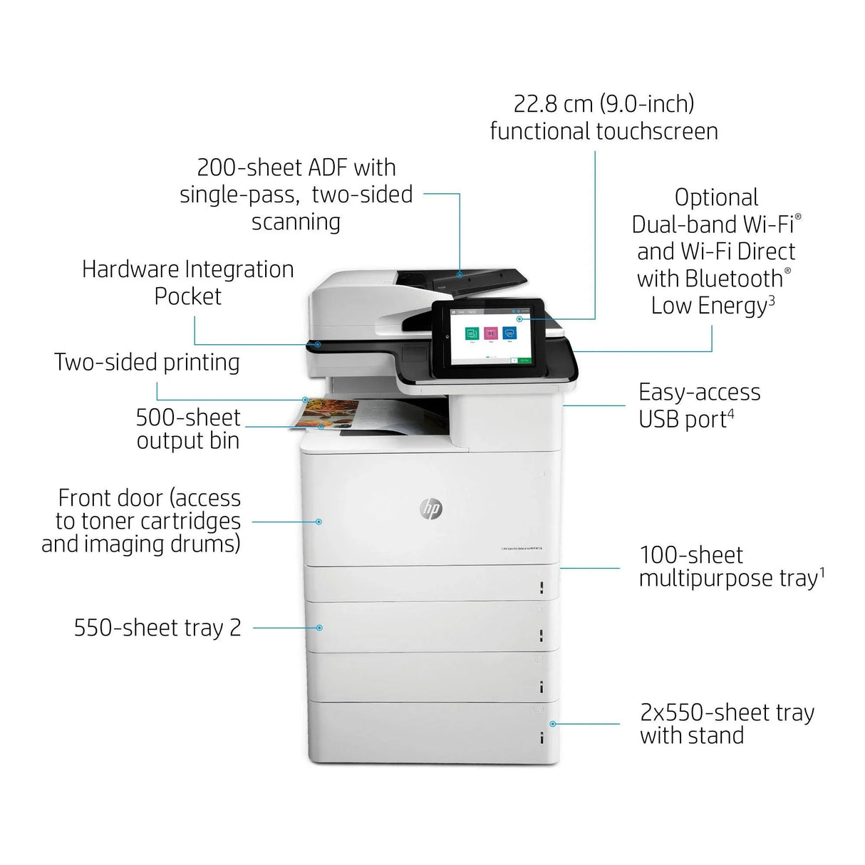 HP COLOR LASERJET ENTERPRISE MFP M776dn – Print / Scan / Copy / Fax / Laser / Colour – High Speed Duplex MFP