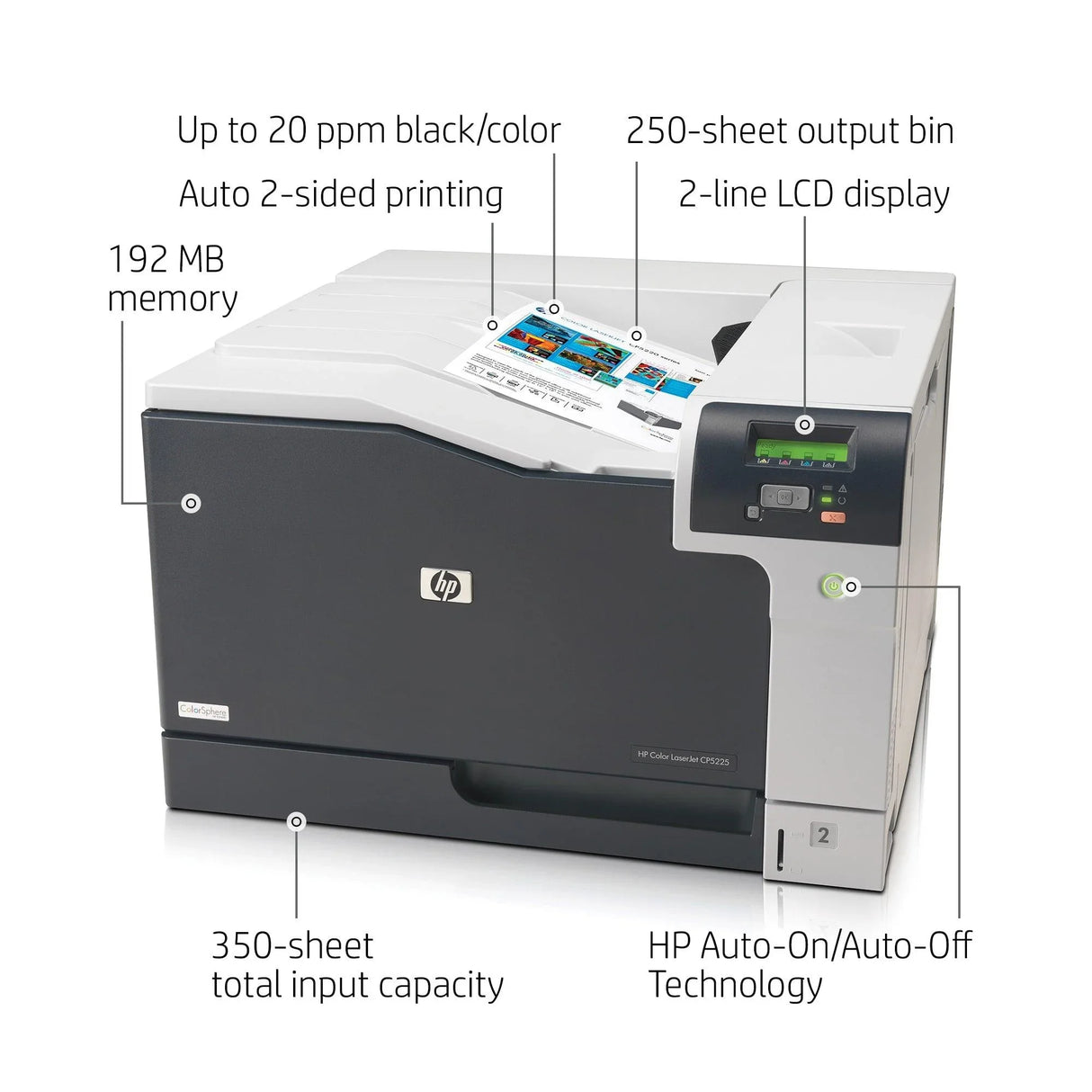 HP COLOR LASERJET PROFESSIONAL CP5225dn – Colour Laser Printer – Duplex Printing