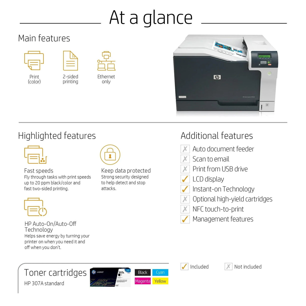 HP COLOR LASERJET PROFESSIONAL CP5225dn – Colour Laser Printer – Duplex Printing