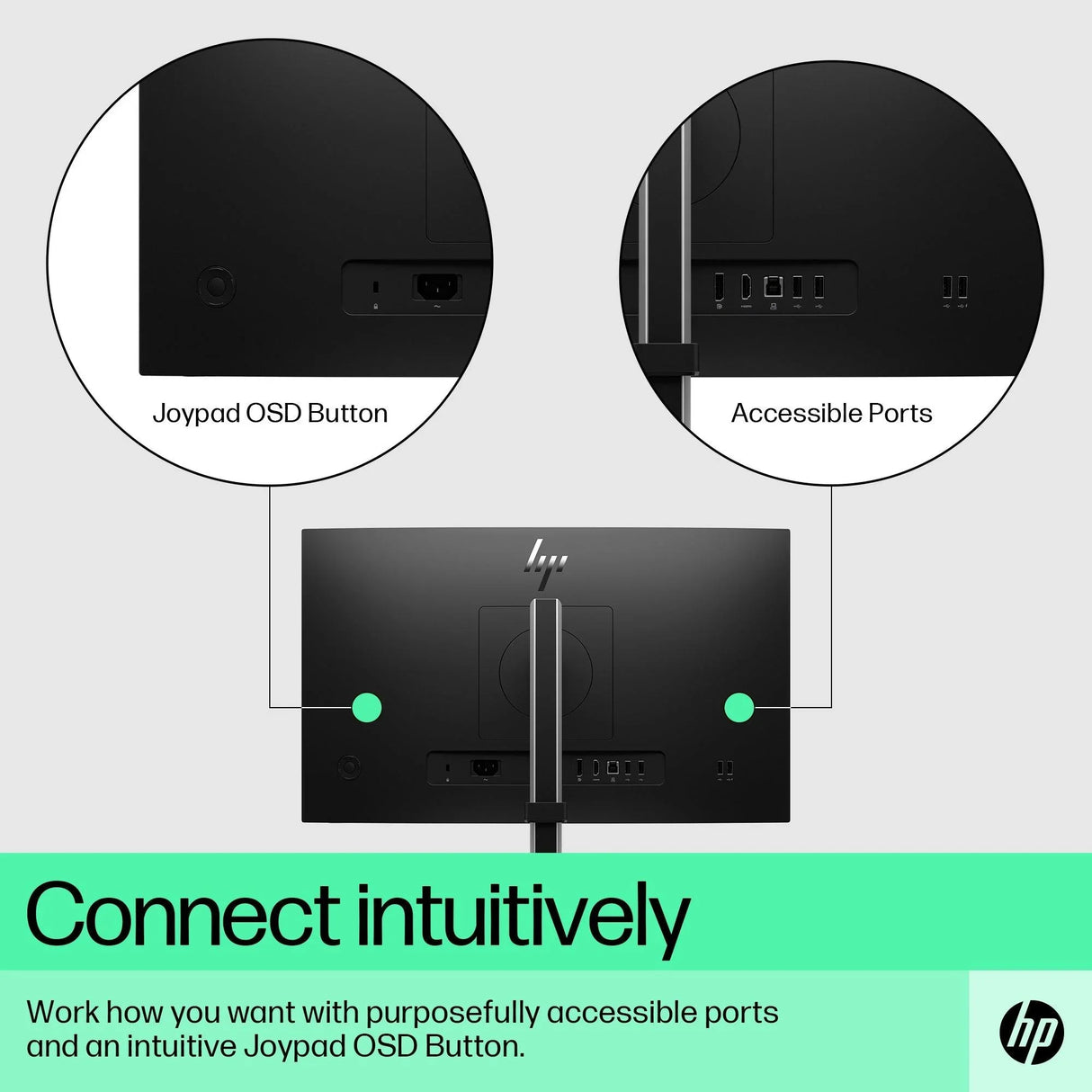 HP E22 Monitor – 21.5" / Full HD / IPS / 60Hz – Business Monitor
