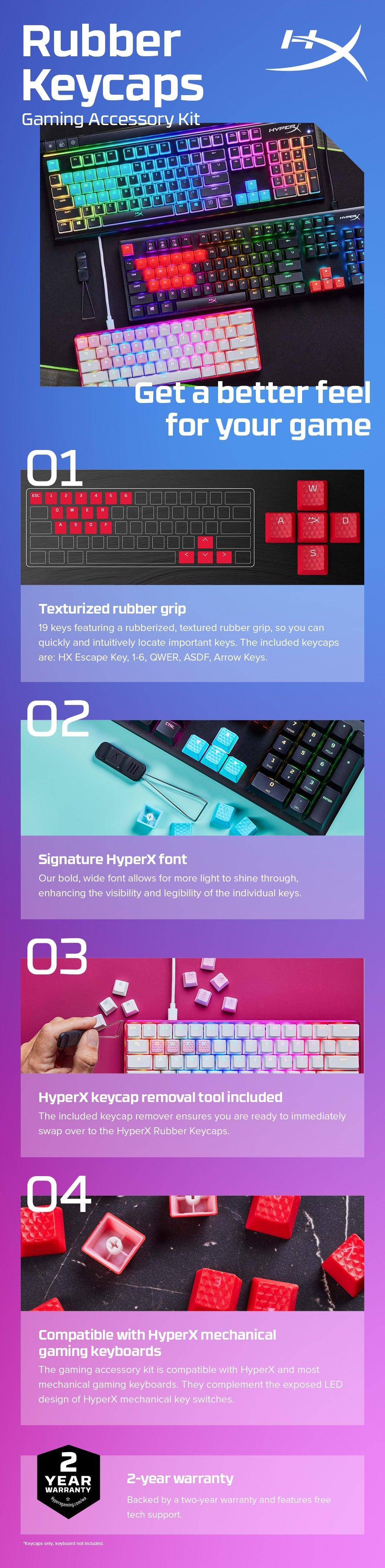 HP HyperX Rubber Keycaps - Gaming Accessory Kit - Pink (US Layout) (519U0AA)