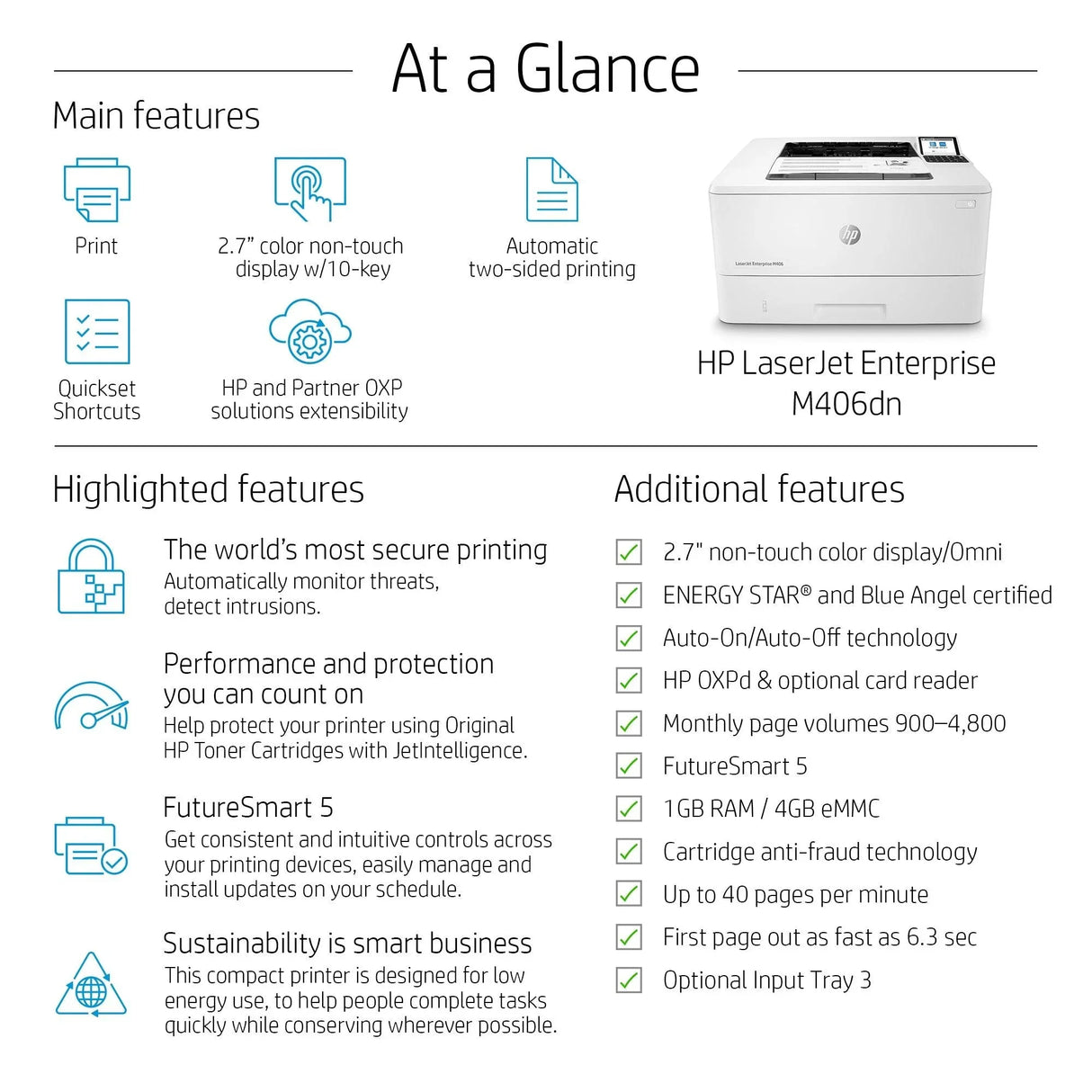 HP LASERJET ENTERPRISE M406DN – MONOCHROME LASER PRINTER – 40 PPM, ENTERPRISE SECURITY