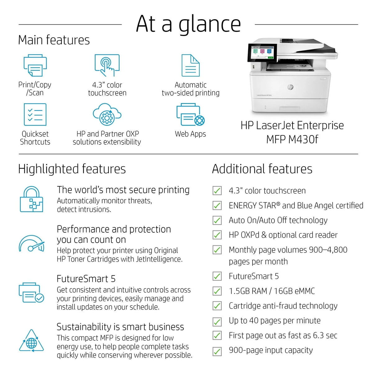 HP LaserJet Enterprise MFP M430f – Print / Copy / Scan / Fax / Laser / Monochrome – 40 PPM MFP