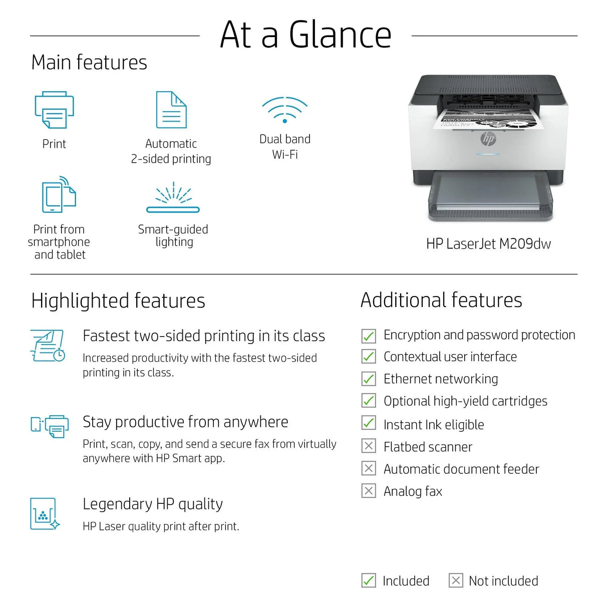 HP LASERJET M209DW – MONOCHROME LASER PRINTER – FAST DUPLEX & WIRELESS PRINTING