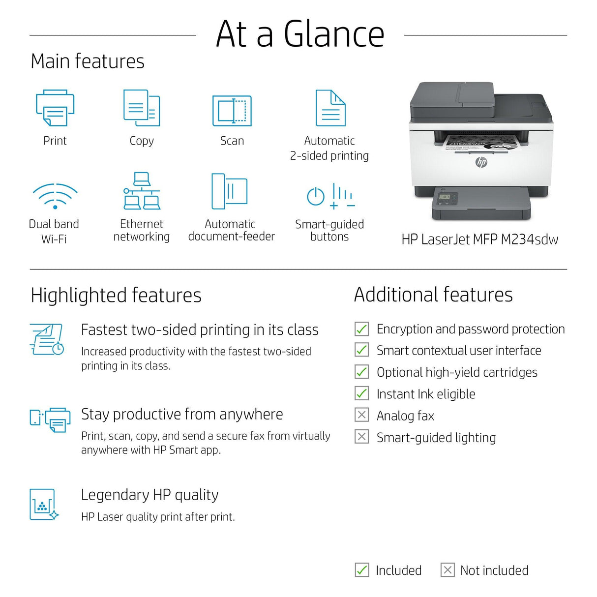 HP LaserJet MFP M234sdw Printer (6GX01F)