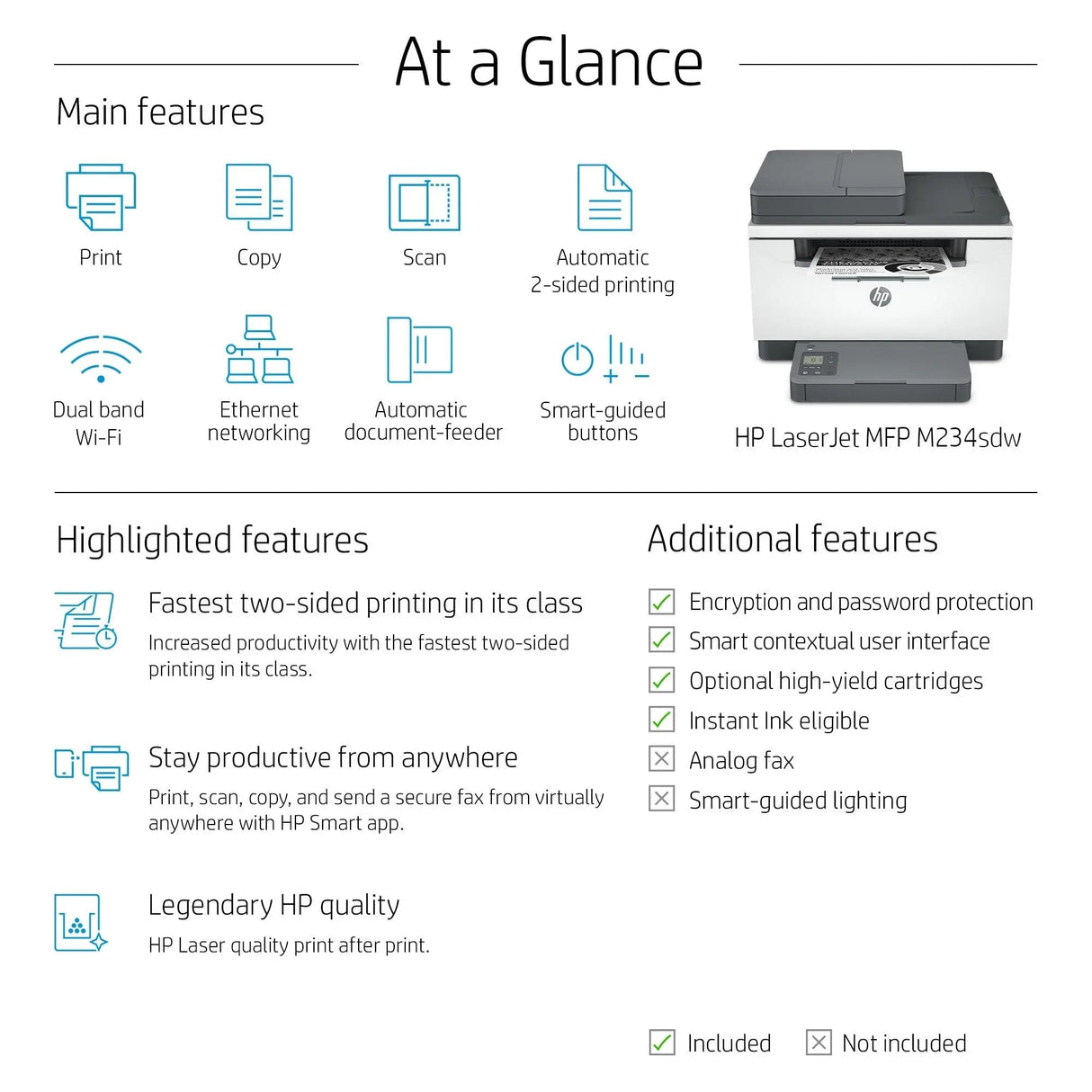 HP LASERJET MFP M234sdw – Print / Scan / Copy / Fax / Laser / Monochrome – Fast Duplex Wireless MFP