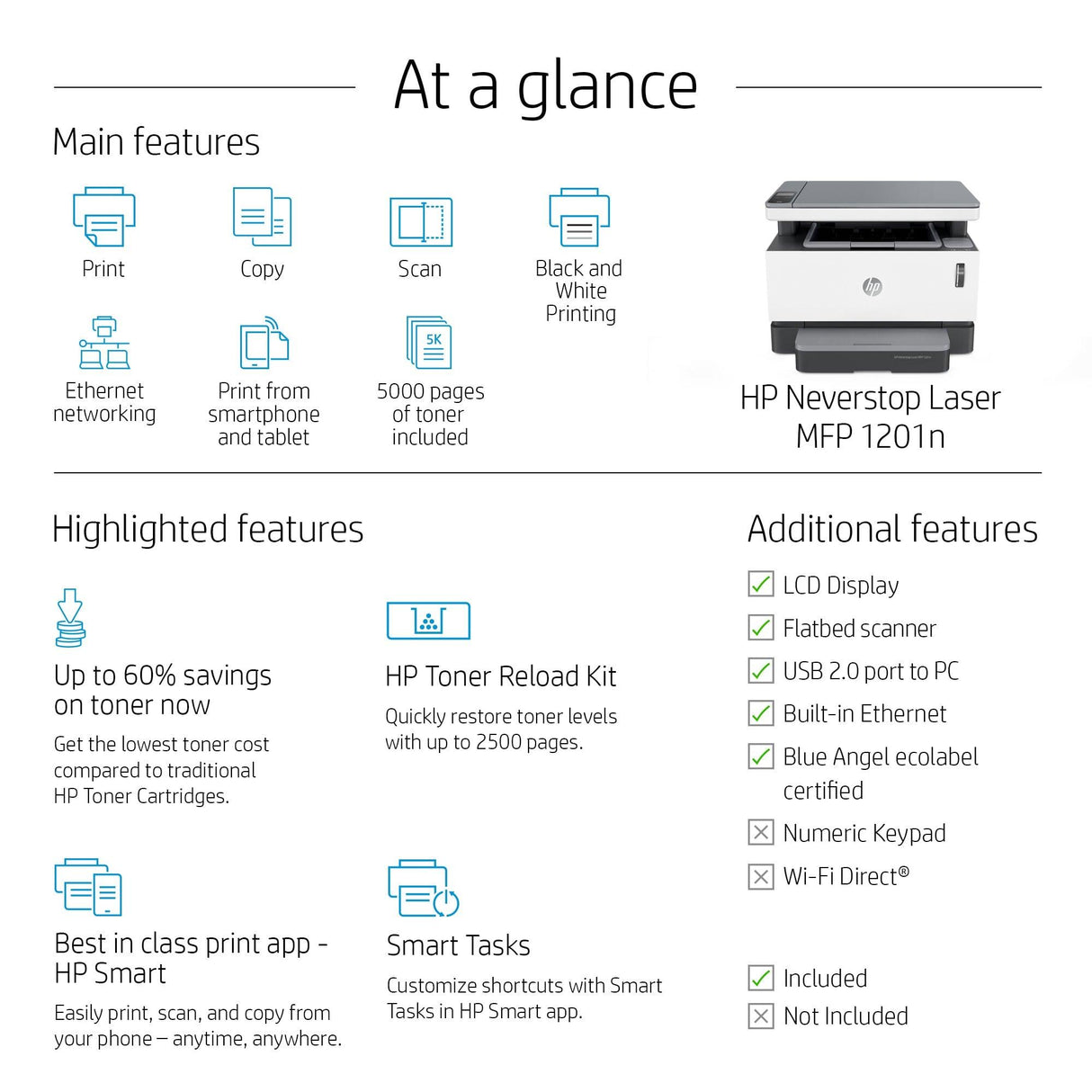 HP Neverstop Laser MFP 1201n (5HG89A)