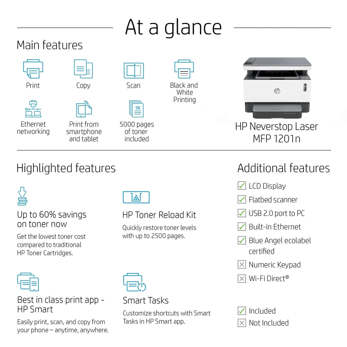 HP Neverstop Laser MFP 1201n (5HG89A)
