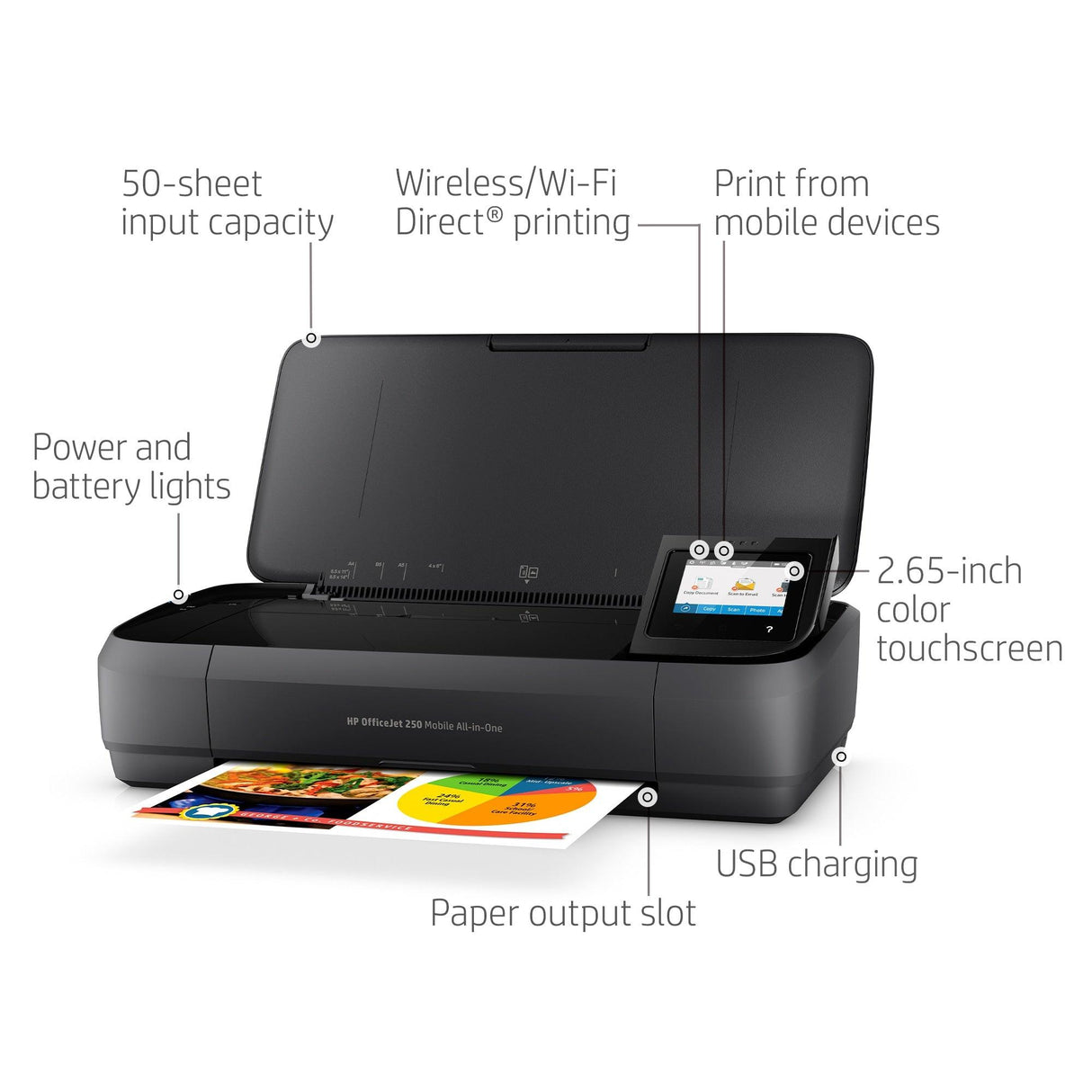 HP OfficeJet 250 Mobile All-in-One Printer (CZ992A)