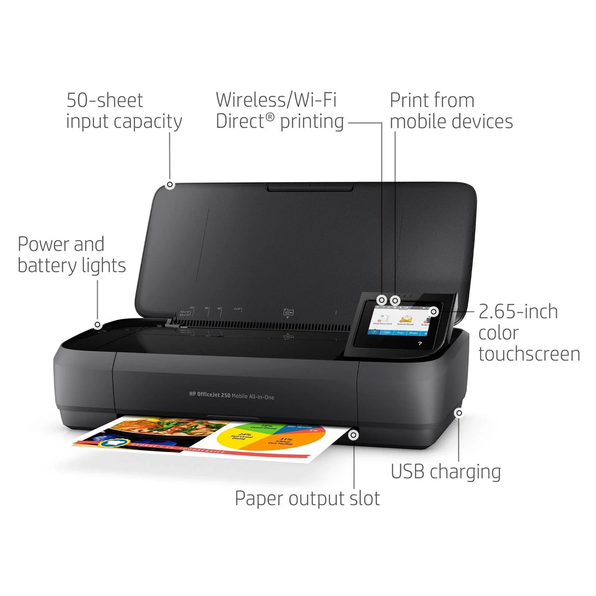 HP OfficeJet 250 – Print / Scan / Copy / Fax / Inkjet / Colour – Wireless Mobile MFP