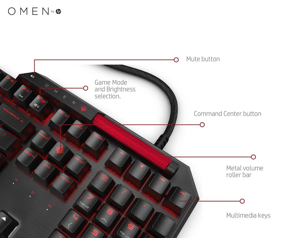 HP OMEN by HP Sequencer Keyboard (2VN99AA)