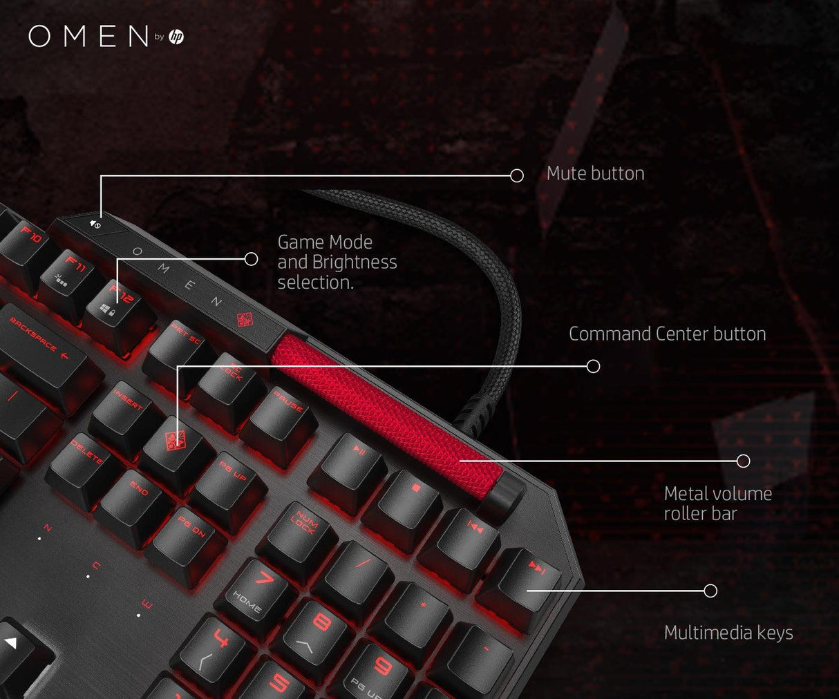 HP OMEN by HP Sequencer Keyboard (2VN99AA)