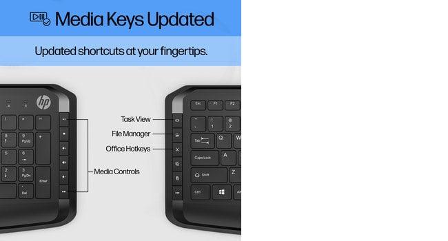 HP Pavilion Keyboard and Mouse 200 (9DF28AA)