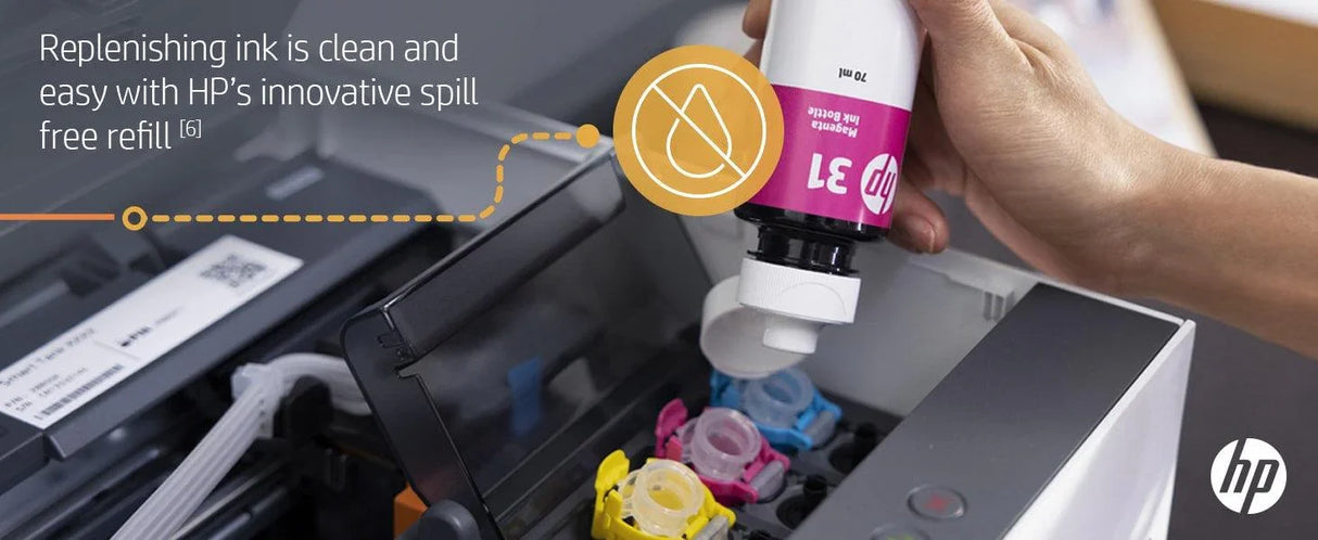 HP SMART TANK 7005 – Print / Scan / Copy / Wireless Inkjet Colour MFP