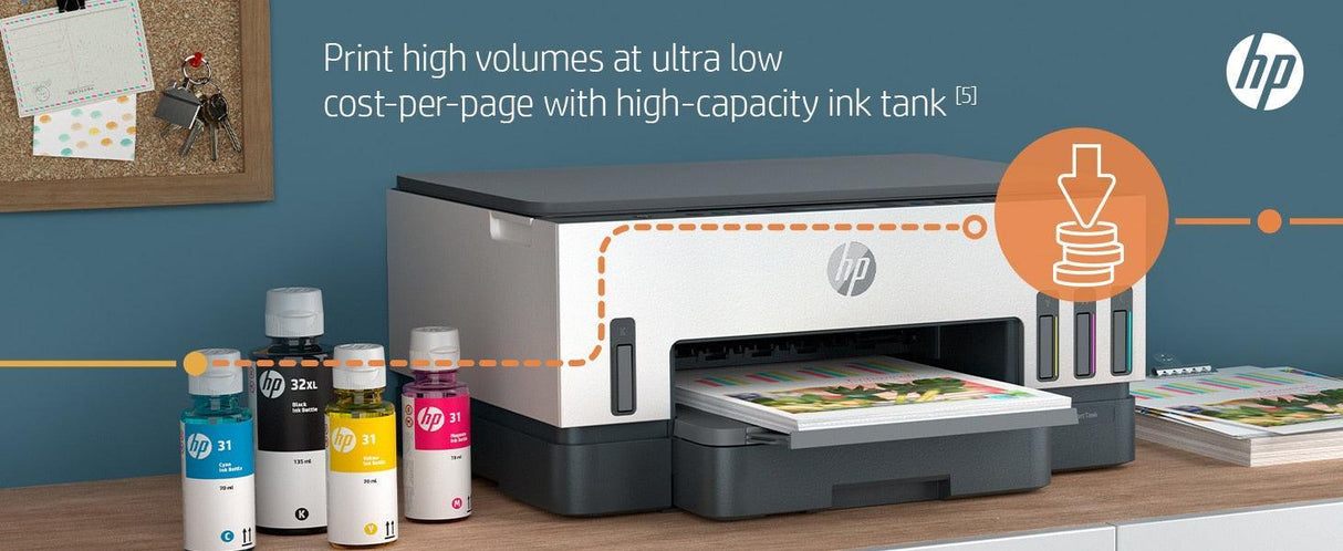 HP SMART TANK 7005 – Print / Scan / Copy / Wireless Inkjet Colour MFP