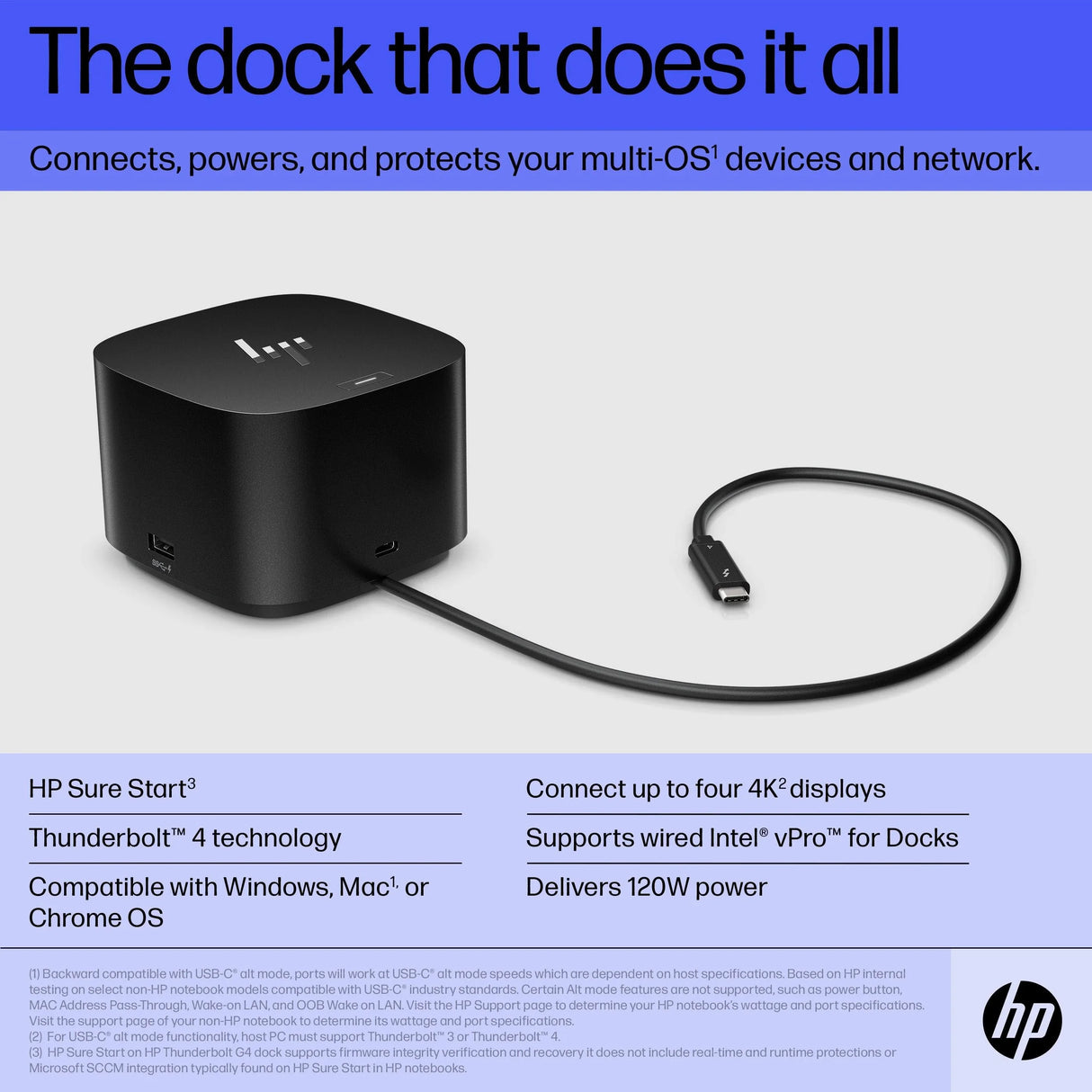 HP Thunderbolt Dock 120W G4 – Thunderbolt 4 / 120W PD / HDMI / DP / Ethernet – Docking Station