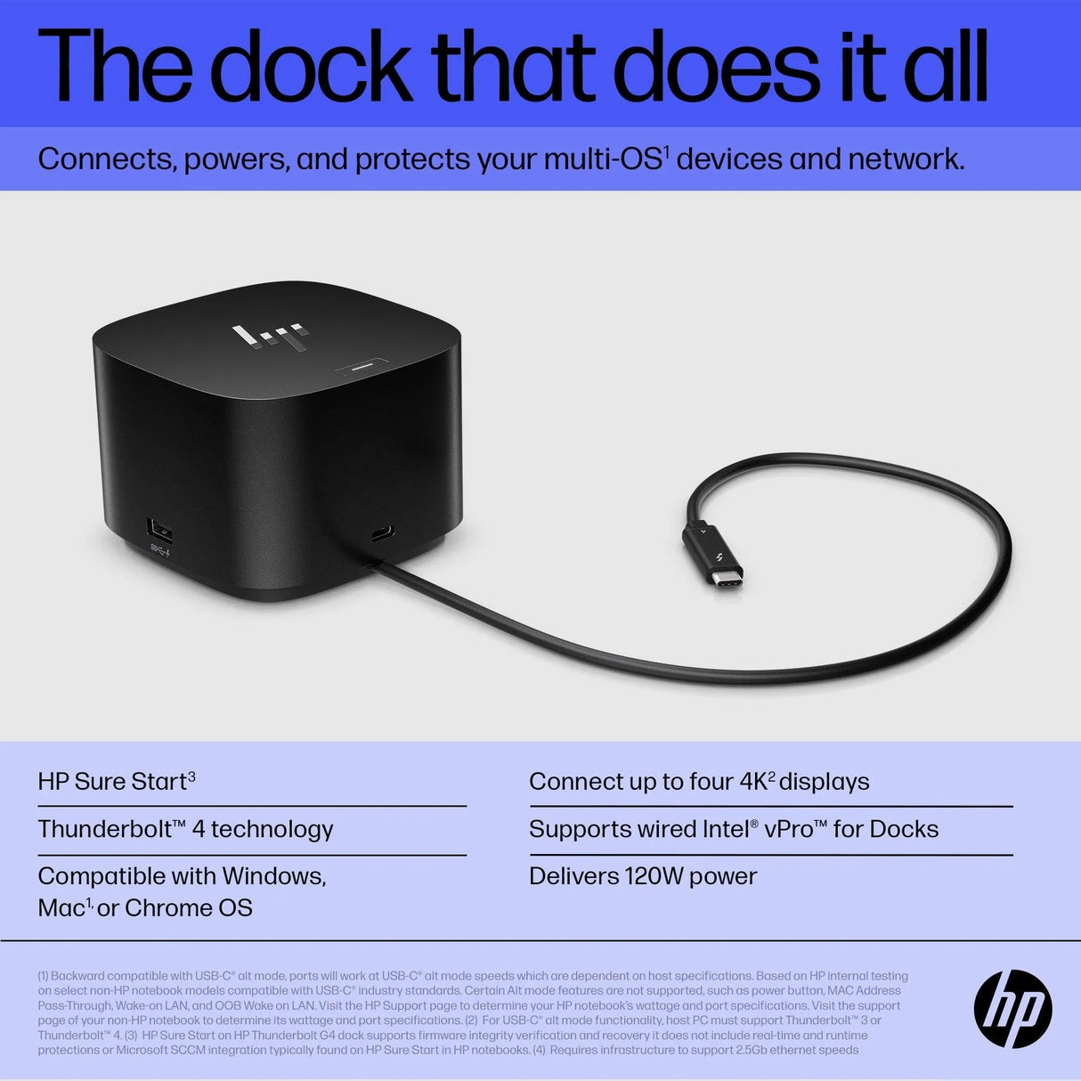 HP Thunderbolt Dock 120W G4 – Thunderbolt 4 / 120W PD / HDMI / DP / Ethernet – Docking Station